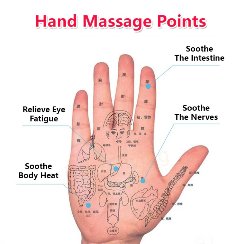 Hand massage for stress, Stress relief through hand massage, Hand massage benefits, Reflexology for anxiety, Pressure points in hands for relaxation, Self-hand massage tips, Hand massage techniques